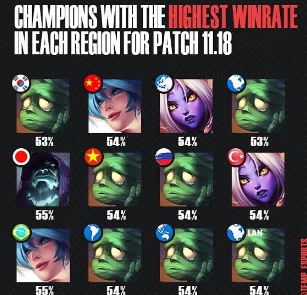 如何在短时 如何在短时