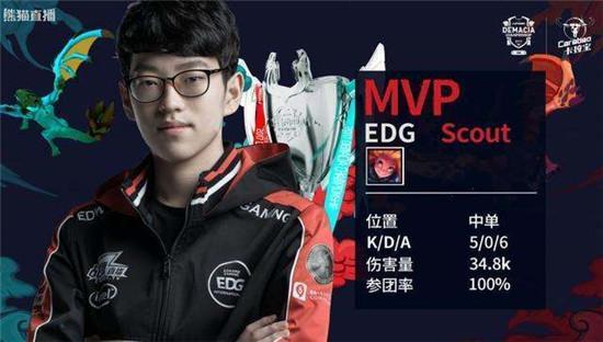 构建了独特 构建了独特