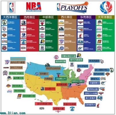 的球员变得 的球员变得